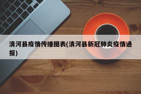 清河县疫情传播图表(清河县新冠肺炎疫情通报)